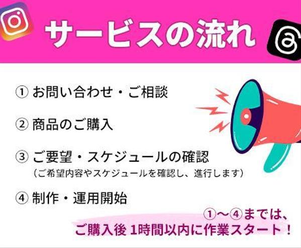 【Instagram】日本人のフォロワー(年齢・性別指定◎)を短期間で増やせます