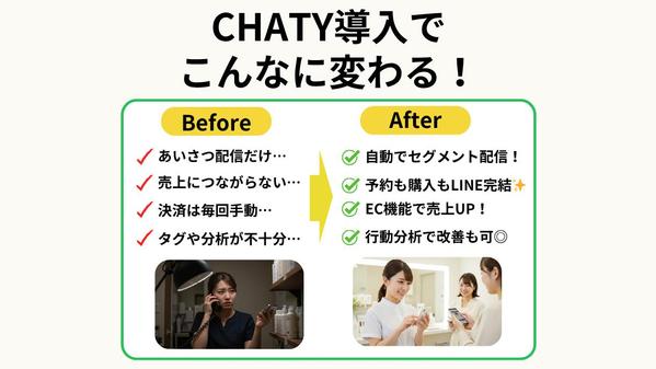 LINE公式アカウント＋拡張ツール（CHATY）の構築代行します