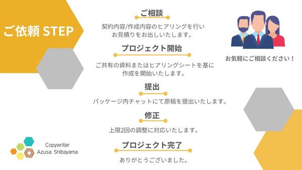 ≪“品質”重視派におすすめ≫想いが伝わる『コンセプト文』を作成いたします
