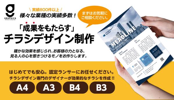 お急ぎ案件・土日祝もご対応。成果を上げるチラシデザインをクオリティ重視で制作します