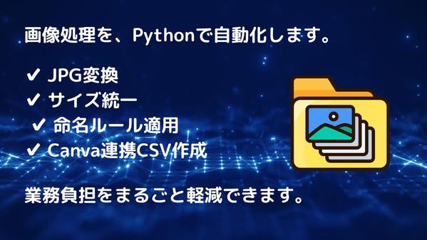 画像一括処理 × 自動リネーム × JPG変換｜業務効率を90％改善します