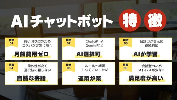 ランニングコストゼロ！貴社専用のAIチャットボットを作成いたします