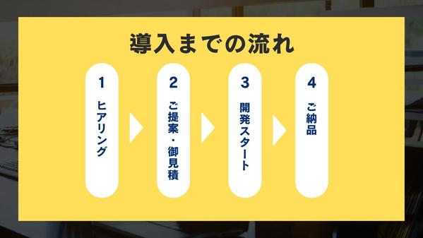 ランニングコストゼロ！貴社専用のAIチャットボットを作成いたします