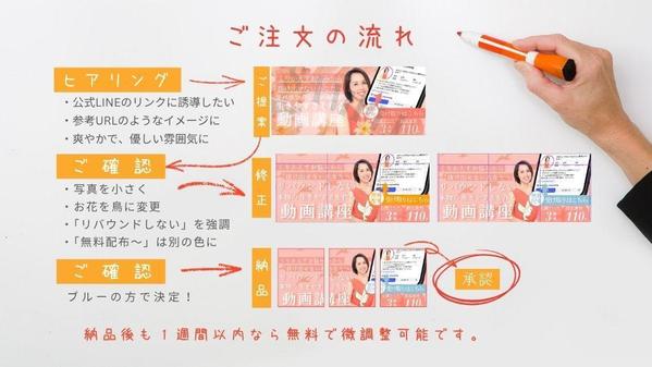 【統一感ある魅力的なフィードデザイン】インスタグリッド投稿作成します