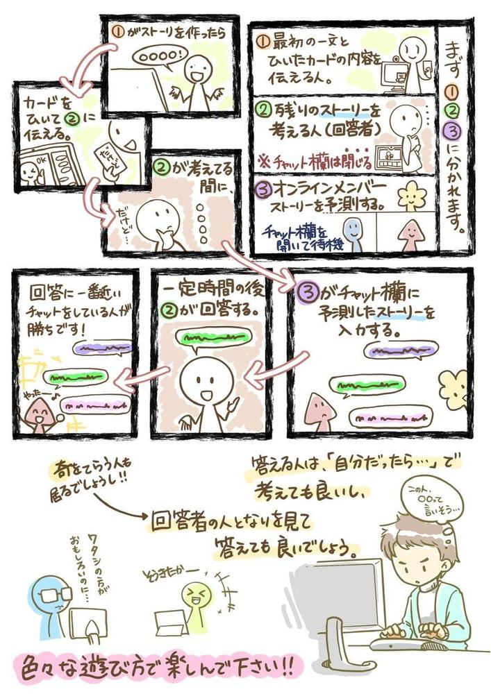 シンプルな絵柄と漫画で伝えたい内容を簡潔ノート風にまとめます