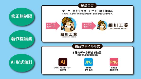 【店舗向け】むっちり可愛い動物キャラのロゴを作成します