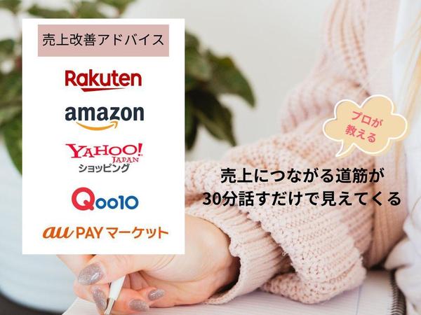 売上UP！楽天/Yahoo/Amazon/Qoo10/auブランディング戦略承ります