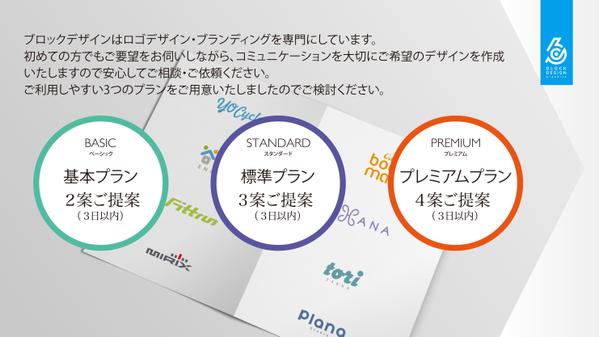 覚えやすく記憶に残る印象的なワードロゴをブロックデザインが作成します