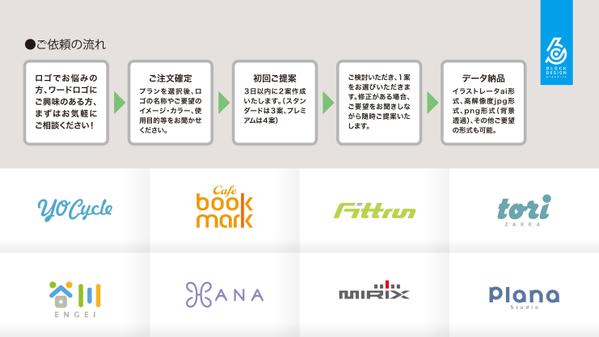 覚えやすく記憶に残る印象的なワードロゴをブロックデザインが作成します