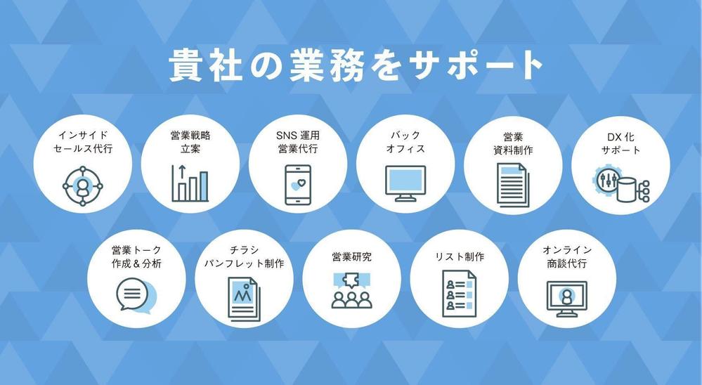 【展示会フォロー】展示会実施後の顧客へのフォローコール、アポイント取得代行致します