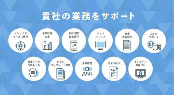 【リスト作成】※1リストから発注可能！
貴社の希望に沿った営業リストを作成致します