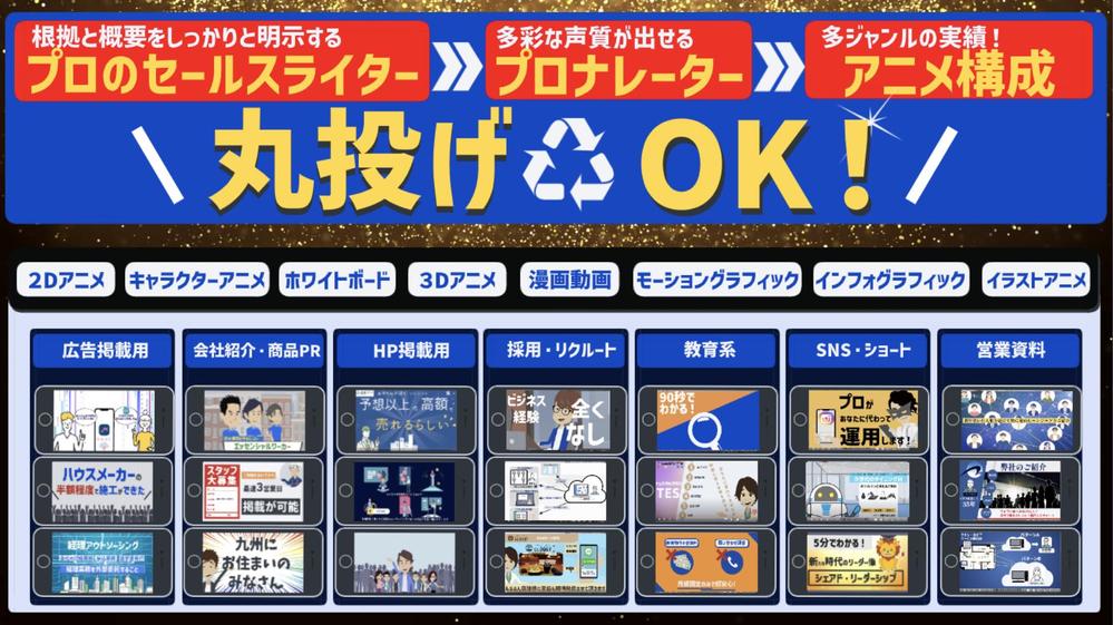 【動画編集・動画制作丸投げ⭕️】営業用資料(プレゼン/セールス)をアニメ動画にします