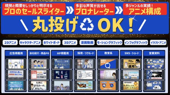 【新規開業される方へ】HP／LP用のサービスPR社内案内・ロゴをアニメで制作します