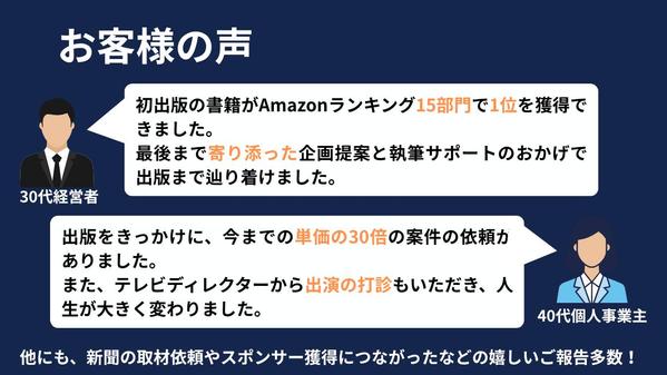 プロが出版の方向性を定める！Kindle出版戦略ミーティングをします