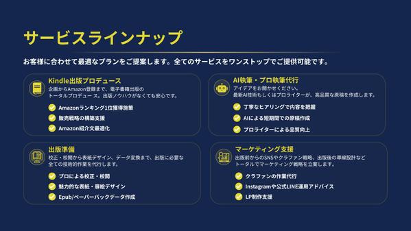 【著者応援】Kindle出版でAmazon1位獲得をサポートします