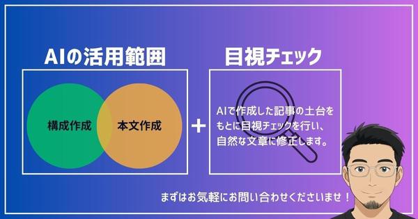 【8,000円/記事 手数料込】歴10年のSEOライターがAIで記事を作成します