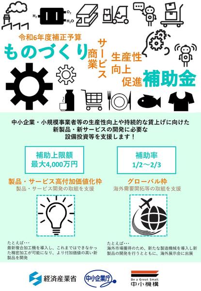 新事業進出・ものづくり・小規模事業者持続化補助金について、採択に向けて支援します