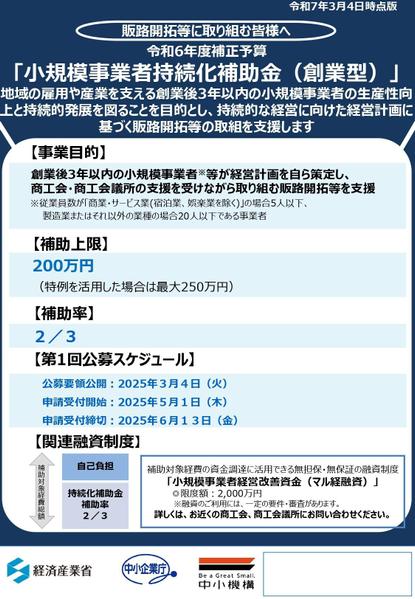 新事業進出・ものづくり・小規模事業者持続化補助金について、採択に向けて支援します