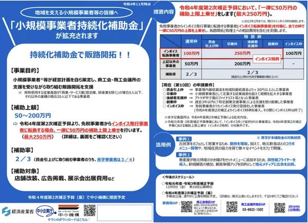 小規模事業者持続化補助金の計画書について、作成代行します