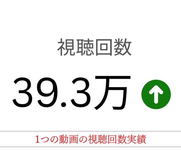 ゼロから始めるYouTubeチャンネル運用を代行します