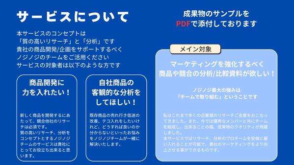 貴社新製品／サービスの商品開発/競合分析を行い、ブランディングのサポートを行います