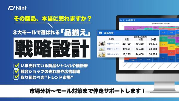 【楽天市場】 Nint流！独自の市場分析に基づいたコンサルティングを提供します