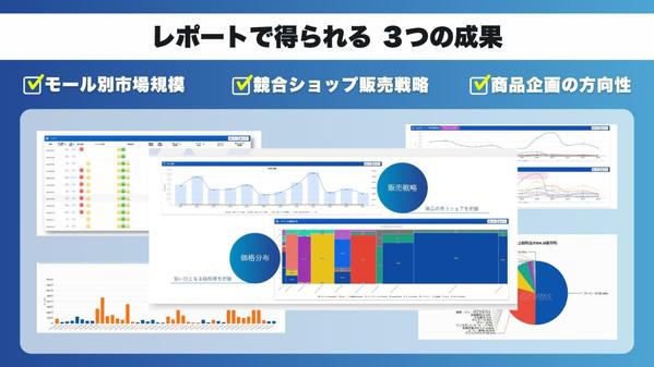 【Yahoo!ショッピング】独自のビックデータ基づいたコンサルティングを提供します