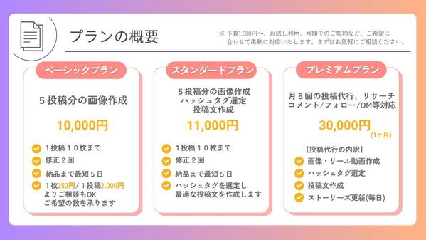 【1枚からでもご注文OK】心を込めてInstagramの画像を作成します