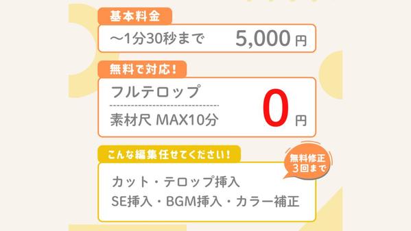 丸投げOK◎インスタ、TikTok等の縦型ショート動画編集します