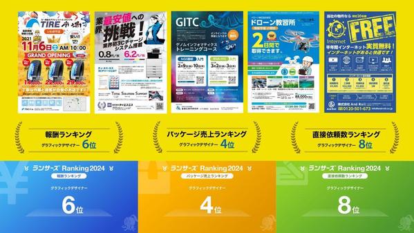 デザイナーが効果的なチラシをPowerPointで作成します