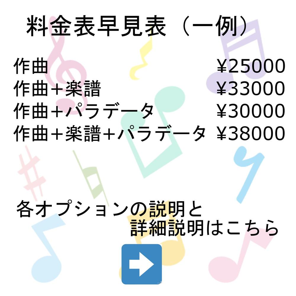 著作権フリーのbgmを作曲いたします ランサーズ