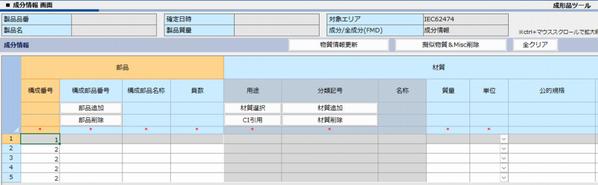 【環境・化学物質管理】chemSHERPA(ケムシェルパ)を代行で作成します