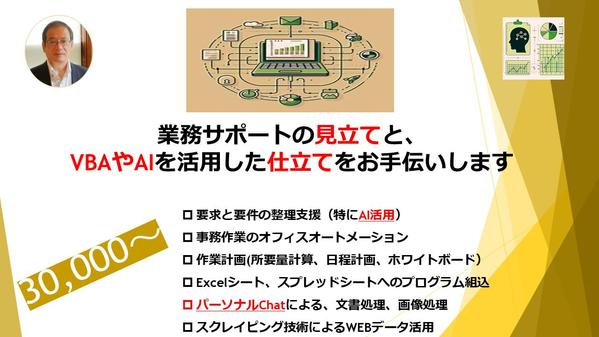 業務サポートの見立てと、
VBAやAIを活用した仕立てをお手伝いします