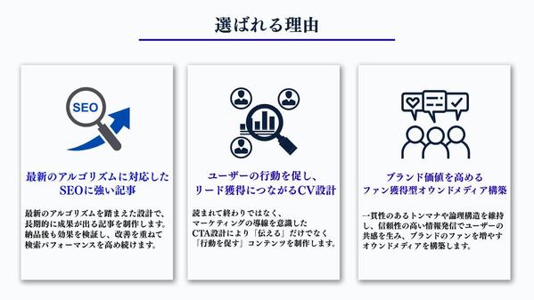 【IT専門】リード獲得に直結するSEO記事を制作します