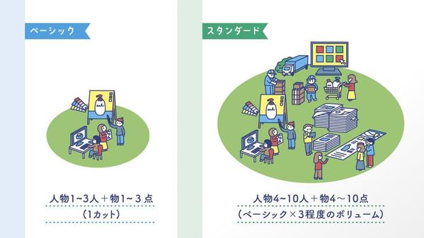 ゆるくてポップなアイソメトリックイラストを制作いたします