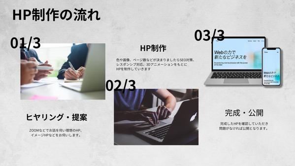【成果にこだわる】集客に繋がるホームページを制作します