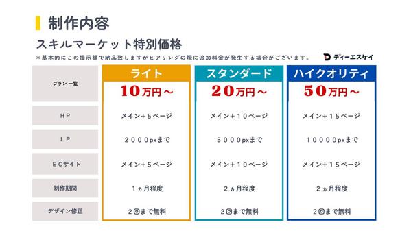 同業者に負けない、おしゃれなホームページ制作いたします