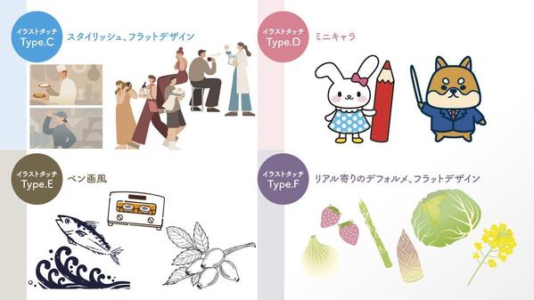 WEBやチラシの挿絵に！“テーマに合わせたタッチ”でカットイラスト制作します