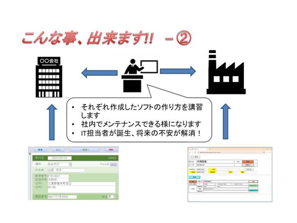 【中小企業向け】業務効率化システムを開発します。IT顧問としてもサポートします