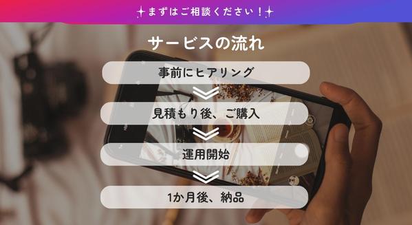 【インスタ運用代行】0から丸投げOK！運用を低費用で丁寧にサポートをします