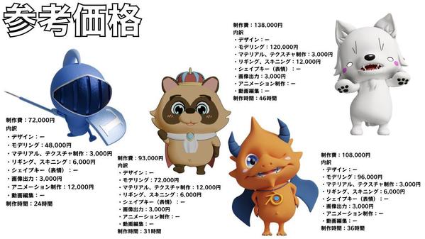 オリジナルキャラクターをデザインから3Dモデリングまで担当いたします