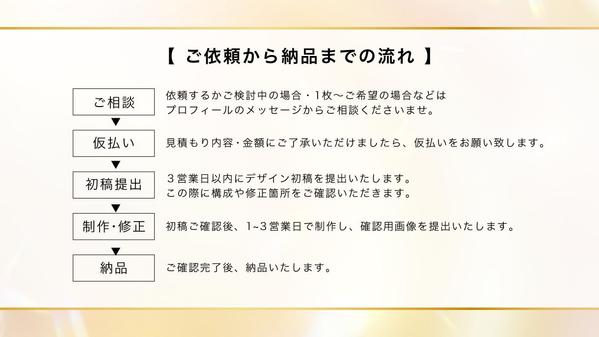【Amazon・楽天・ECサイト】魅力が伝わる商品画像制作致します