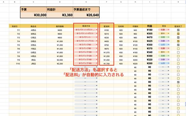 【店舗向け】売上・在庫管理を効率化するスプレッドシートを制作します