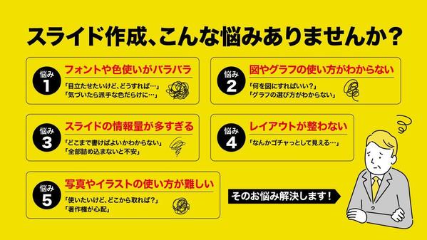 PowerPoint、Canvaで納品！資料作成・ブラッシュアップします