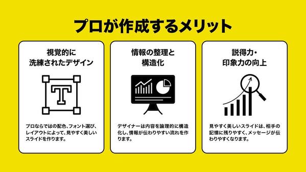 PowerPoint、Canvaで納品！資料作成・ブラッシュアップします