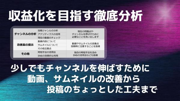 【CH開設～収益化に特化】基礎指導+徹底分析でYouTubeコンサルティングをします