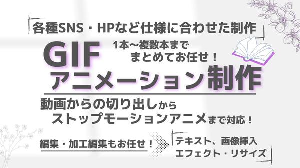 【GIFアニメの制作】SNS・HPの広告など仕様に合わせてしっかりお作りします