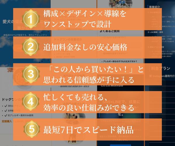 【10名限定価格】初心者歓迎｜伝わるLPを1.5万円で制作します