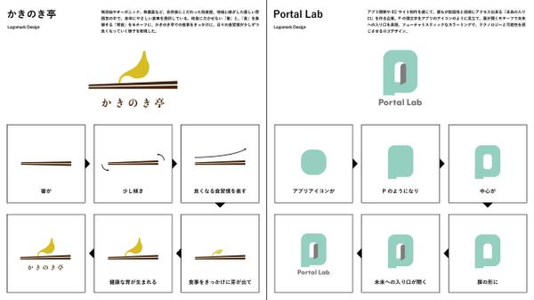 法人実績多数あり｜ミニマル・クリーンな印象のロゴデザインをコンセプトから作ります