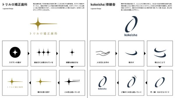 法人実績多数あり｜ミニマル・クリーンな印象のロゴデザインをコンセプトから作ります